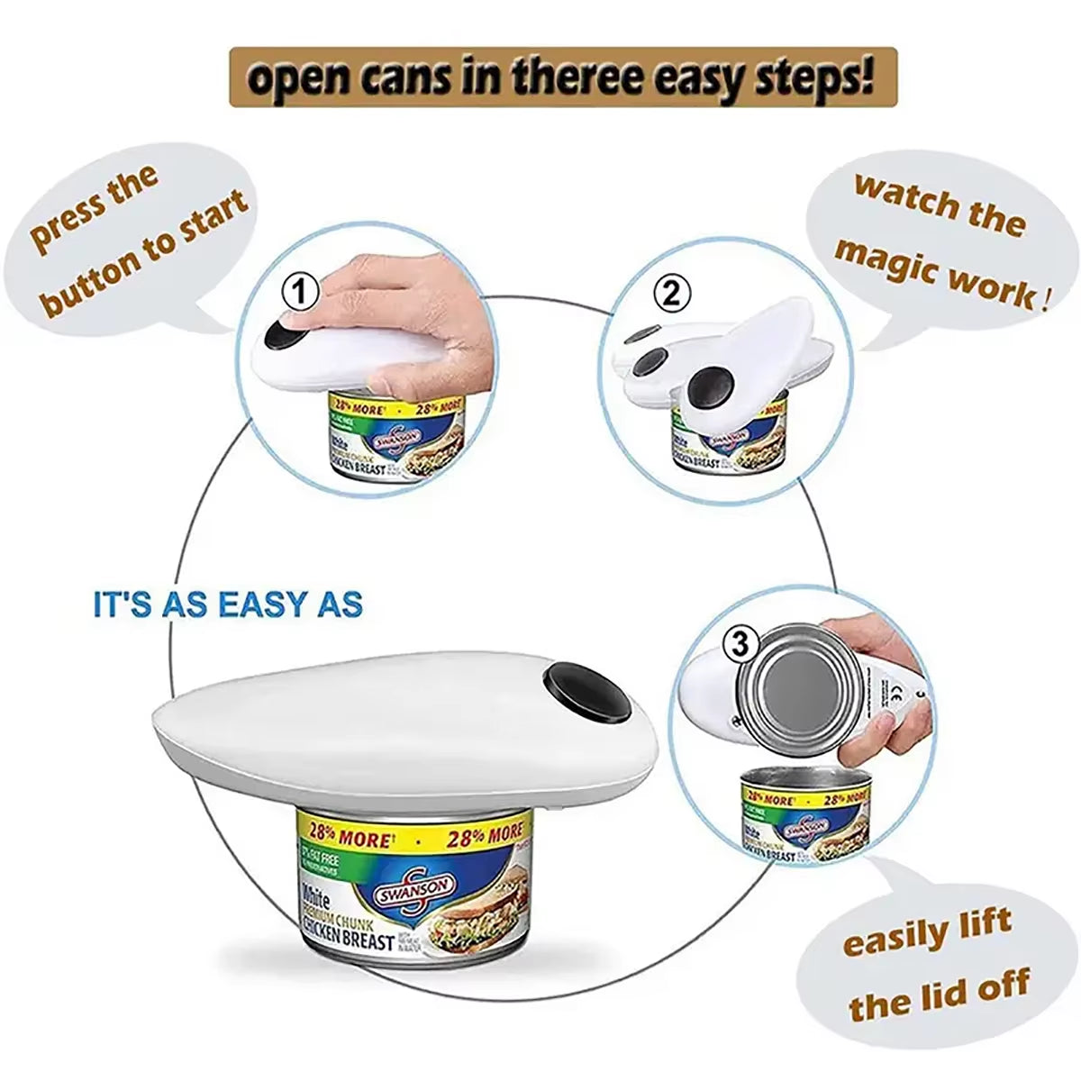 Electric Can Opener Easy and Easy to Open Cans and Bottles Complimentary 8-Character Bottle Opener (Self Provided 2 AA Batteries