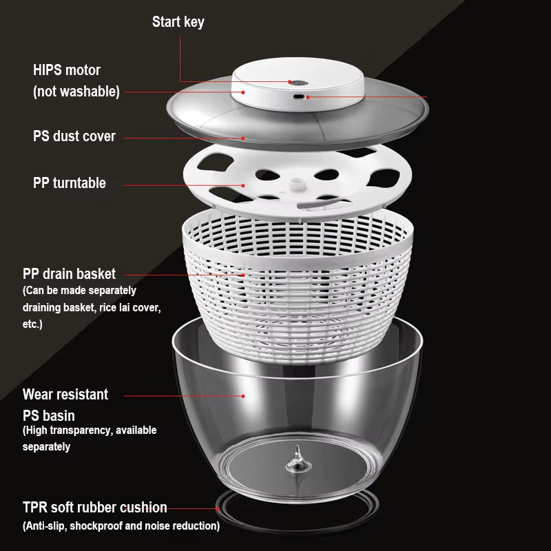 Electric Vegetable & Fruit Dehydrator with Quick Cleaning and Wet-Dry Separation